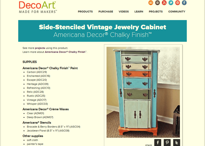 Vintage Jewelry Armoire Makeover with Paint and Stencils