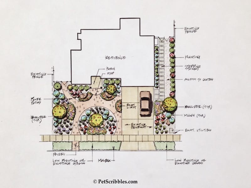 How to plan your dream front yard! (And how we went grass free!)